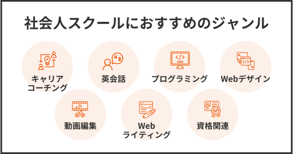 社会人スクールにおすすめのジャンル