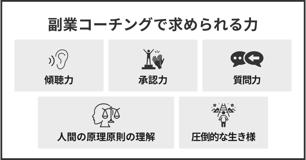 副業コーチングで求められる力