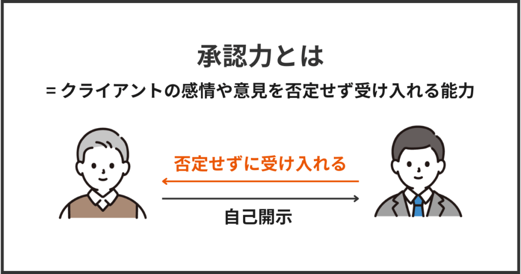 承認力とは