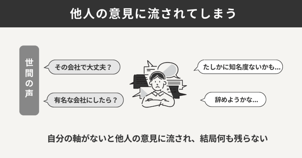 他人の意見に流されてしまう