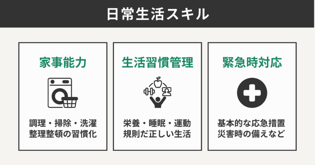 日常生活スキル