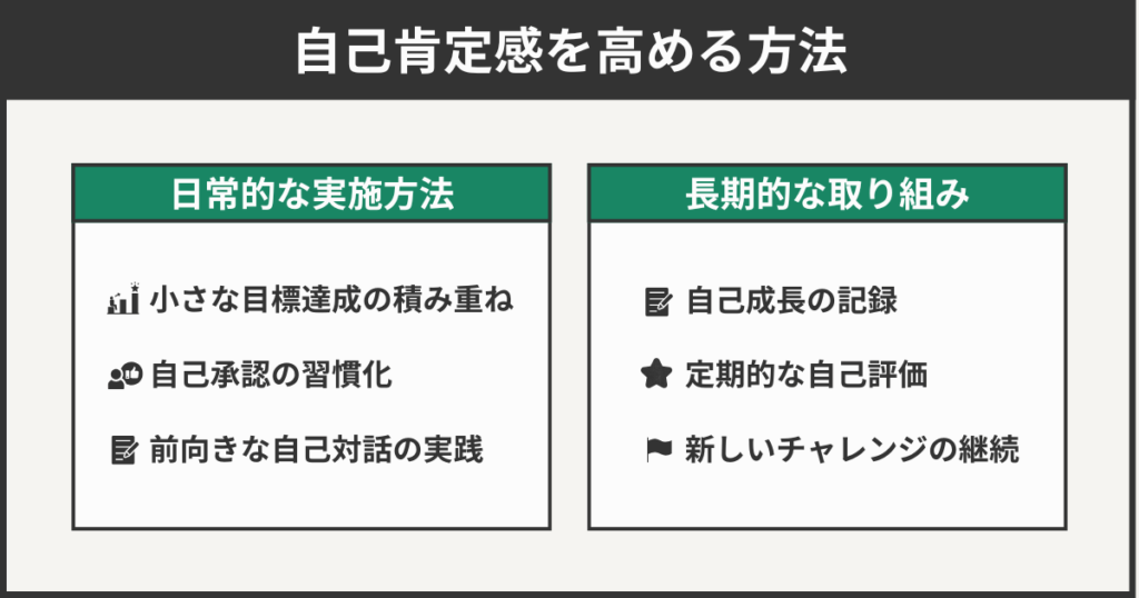 自己肯定感を高める方法