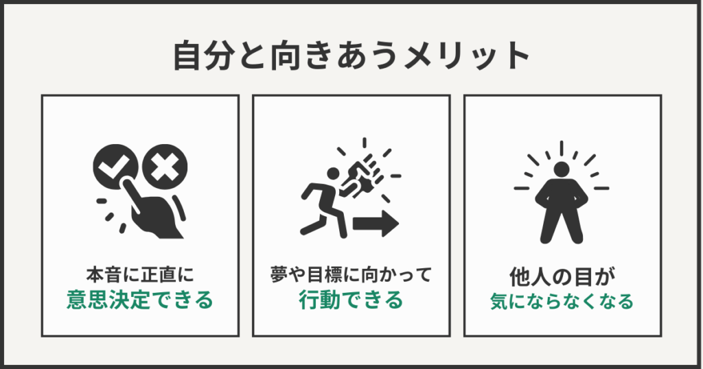 自分と向きあうメリット