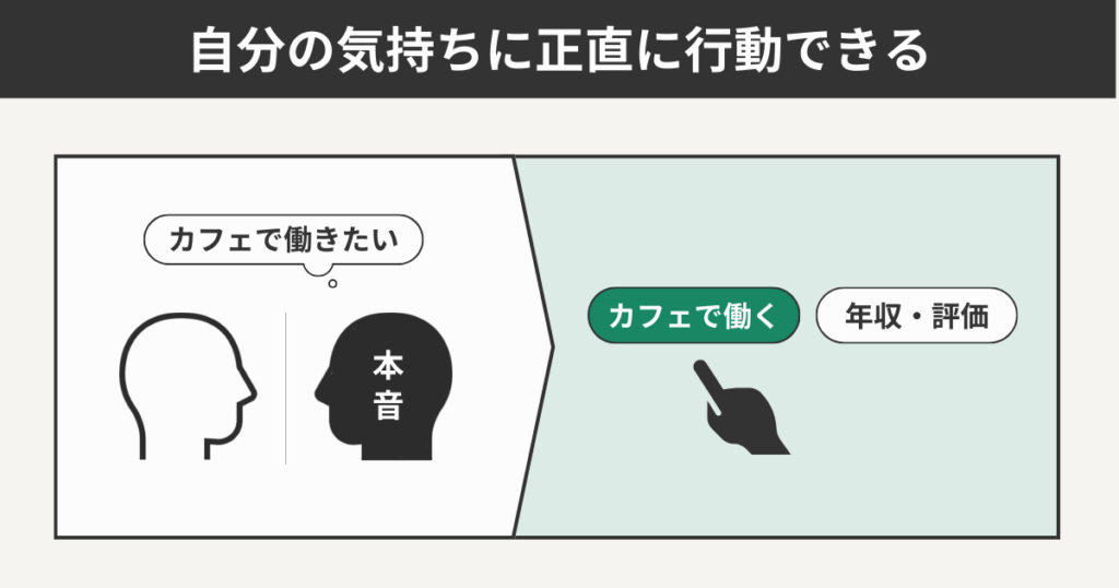 自分の気持ちを正直に行動できる