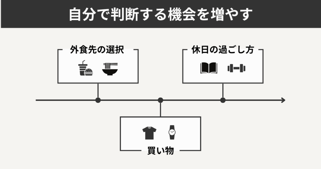 自分で判断する機会を増やす