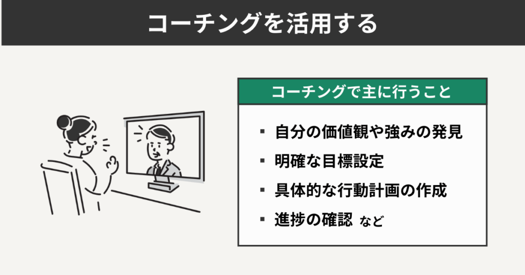 コーチングを活用する