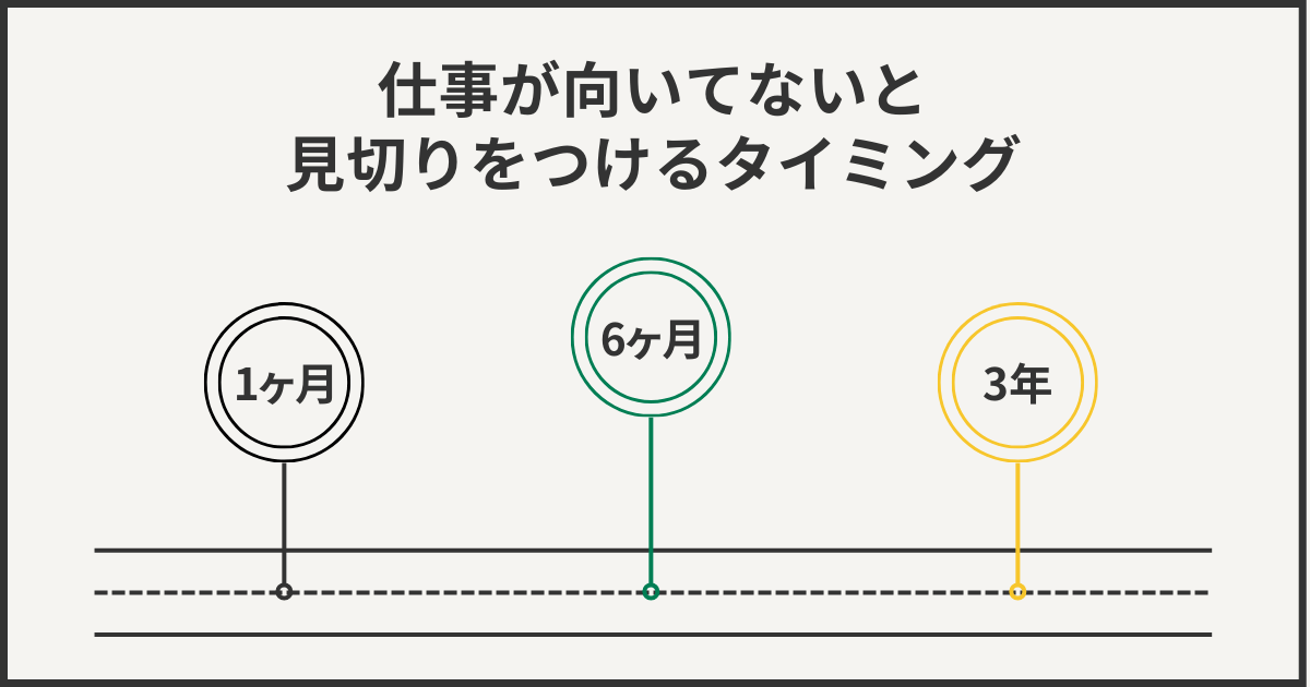 仕事が向いてないと見切りをつけるタイミング