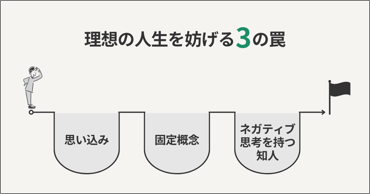 理想の人生を妨げる3の罠