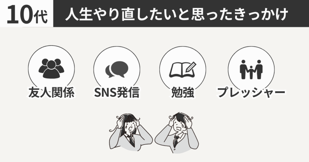 10代：人生をやり直したいと思ったきっかけ