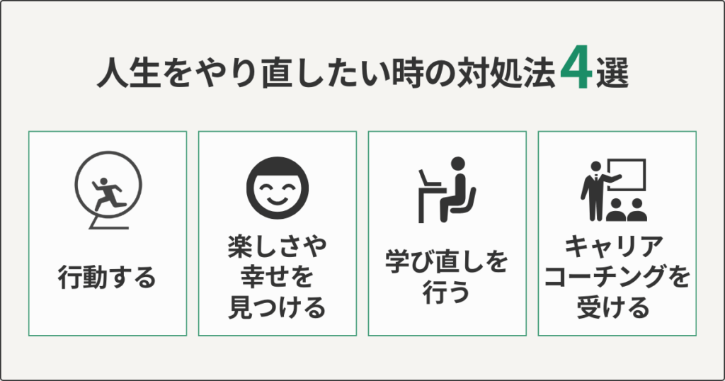 人生をやり直したい時の対処法