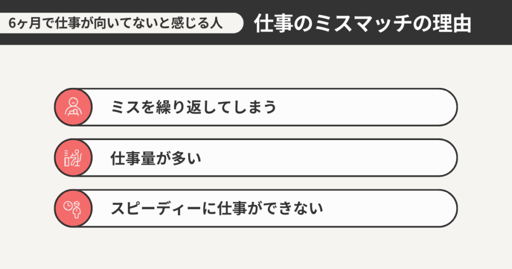 6ヶ月で仕事が向いてないと感じる人　仕事のミスマッチの理由