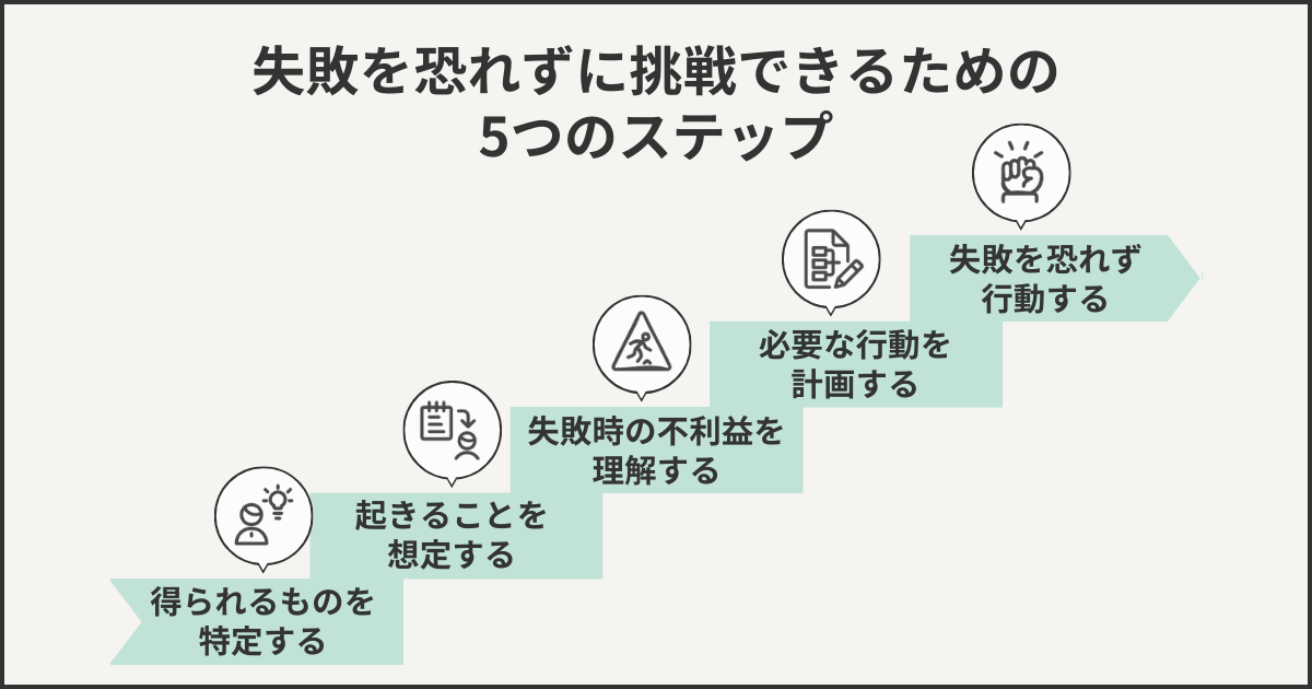 失敗を恐れずに挑戦できるための5つのステップ