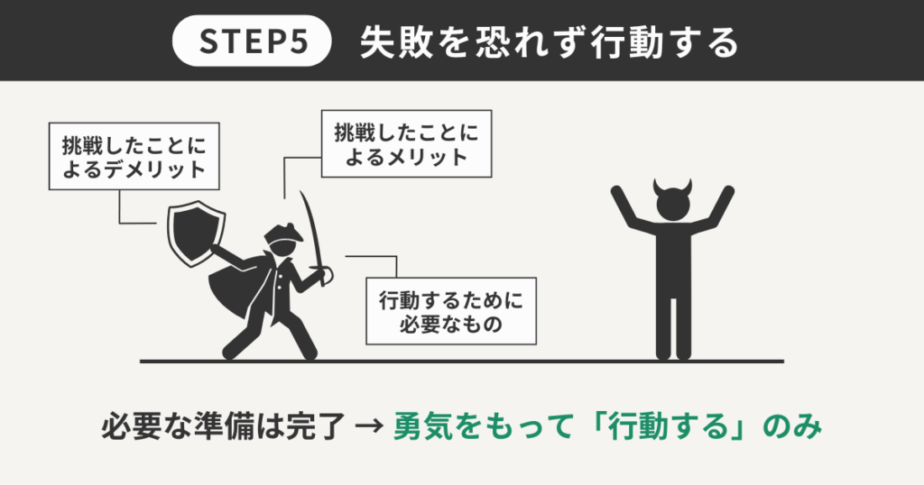 失敗を恐れず行動する
