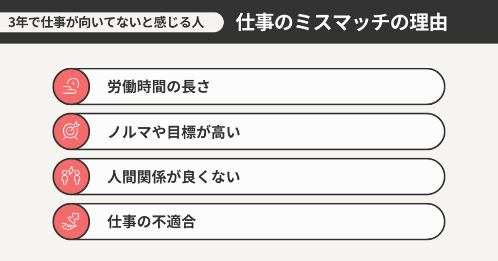 3年で仕事が向いてないと感じる人　仕事のミスマッチの理由