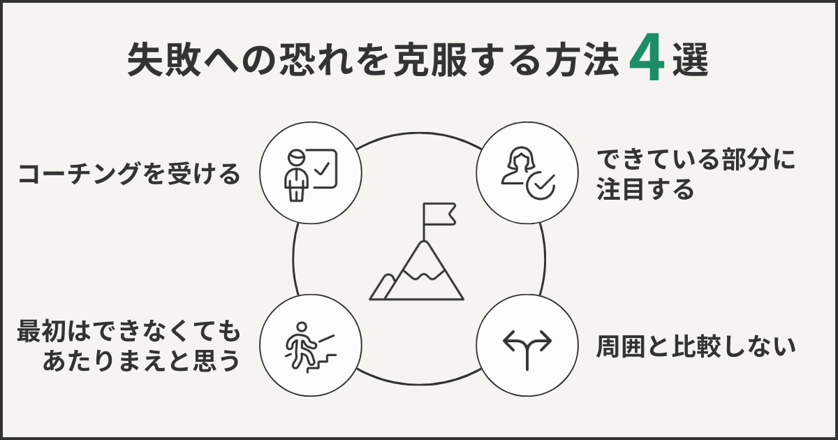 失敗への恐れを克服する方法