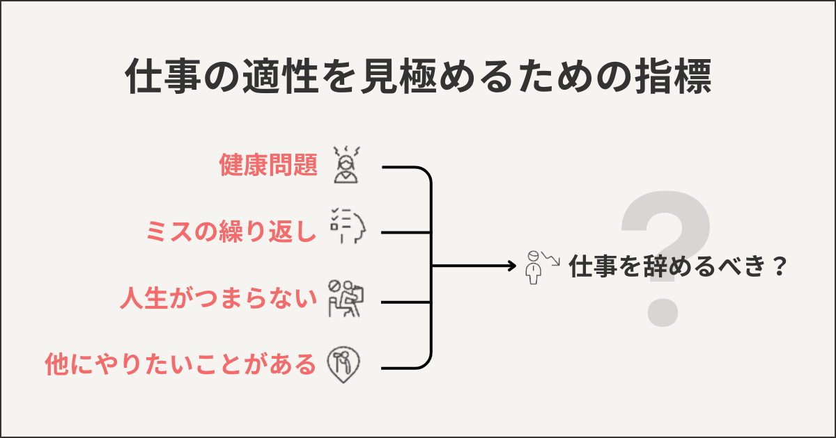 仕事の適正を見極めるための指標
