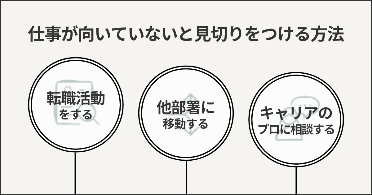 仕事が向いていないと見切りをつける方法