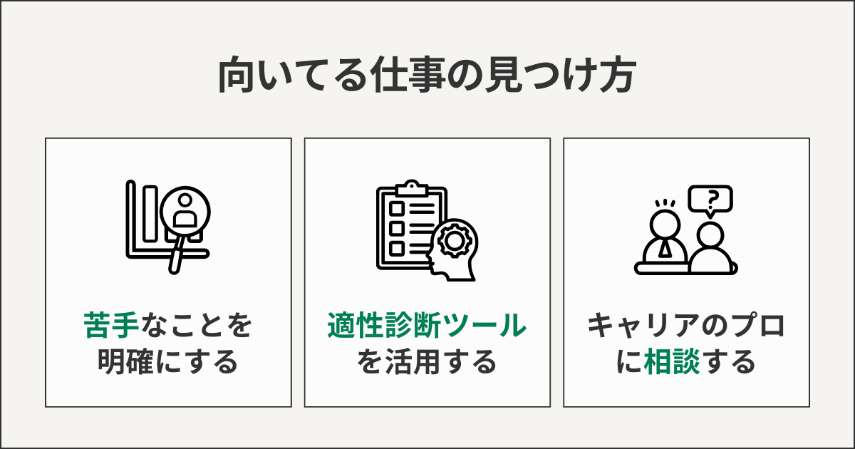 向いてる仕事の見つけ方