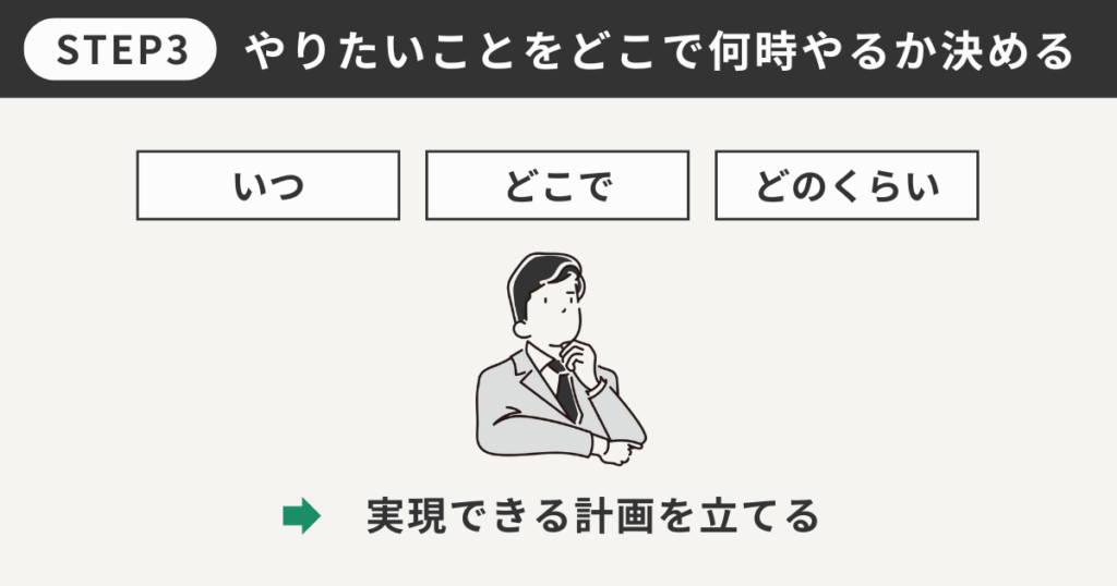 やりたいことをどこで何時やるか決める