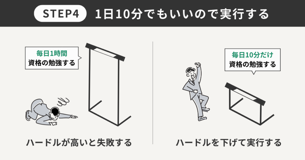 1日10分でもいいので実行する