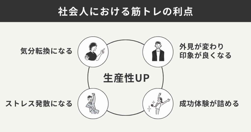 社会人における筋トレの利点