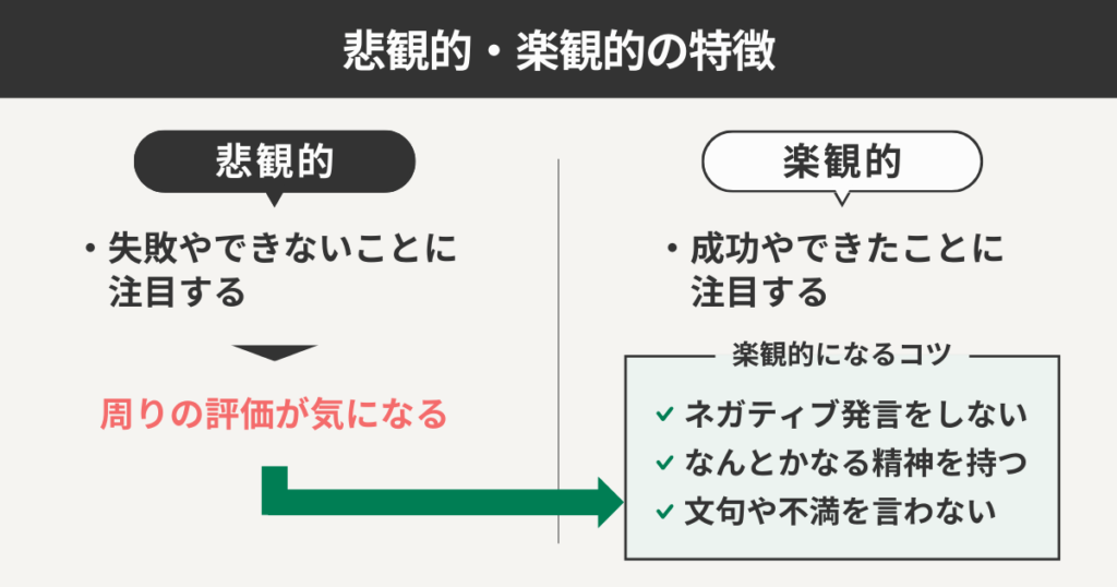 悲観的・楽観的の特徴
