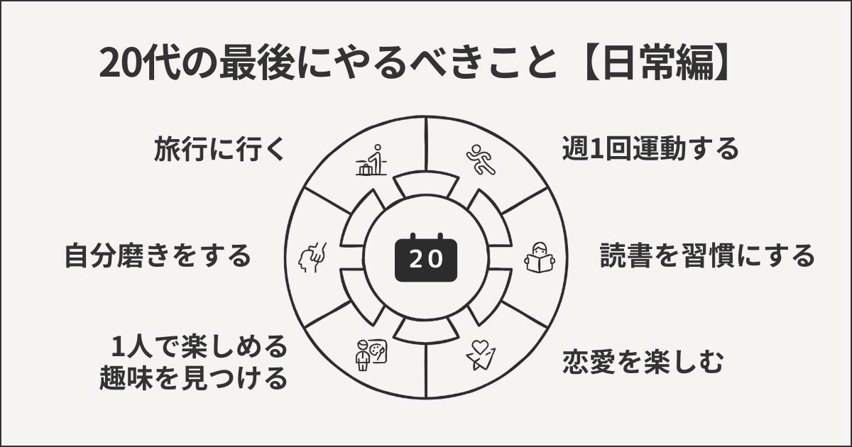 20代の最後にやるべきこと【日常編】