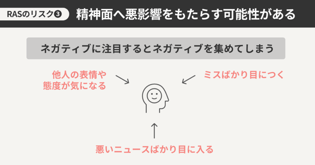RASのリスク3 精神面へ悪影響をもたらす可能性がある