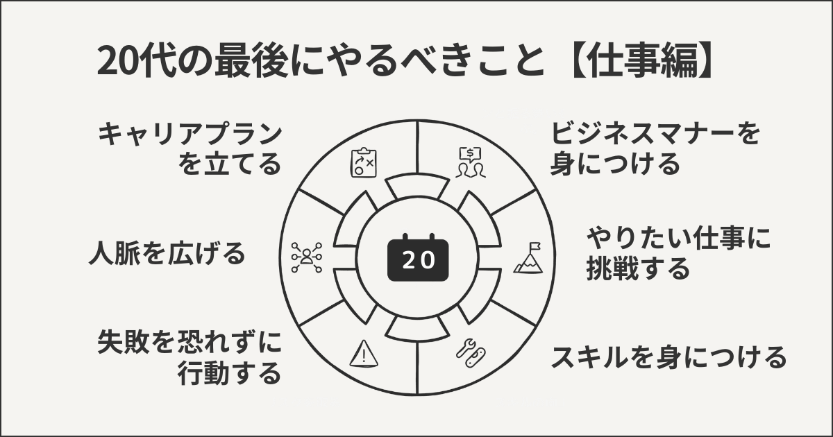 20代の最後にやるべきこと【仕事編】