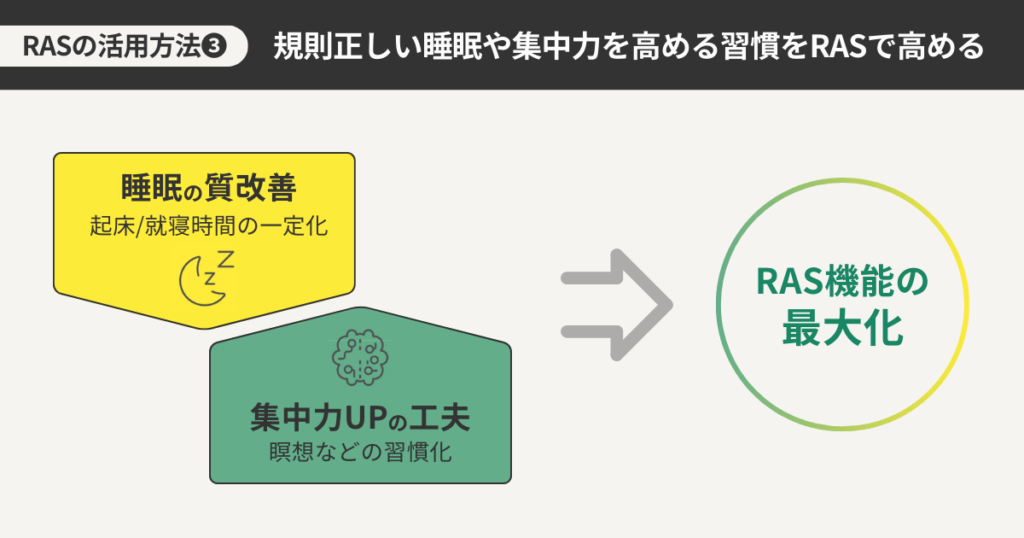 RASの活用方法3 規則正しい睡眠や集中力を高める習慣をRASで高める