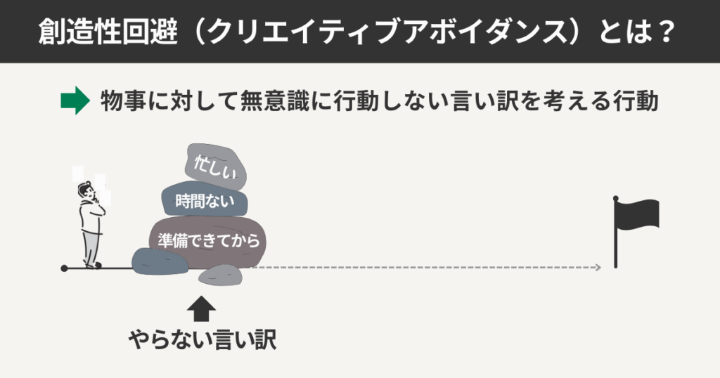 創造性回避（クリエイティブアボイダンス）とは？
