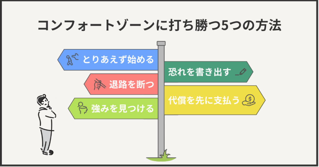 コンフォートゾーンに打ち勝つ5つの方法