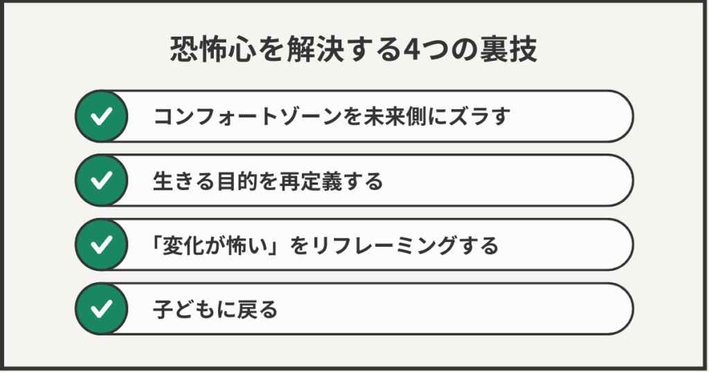 恐怖心を解決する4つの裏技