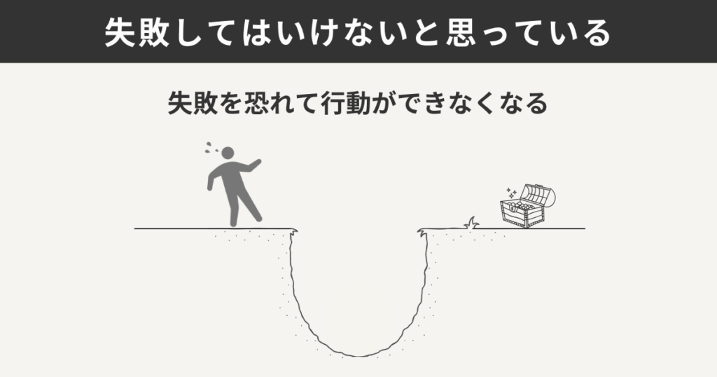 失敗してはいけないと思っている