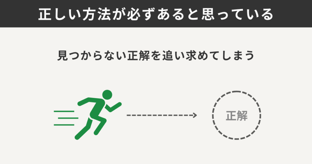 正しい方法が必ずあると思っている