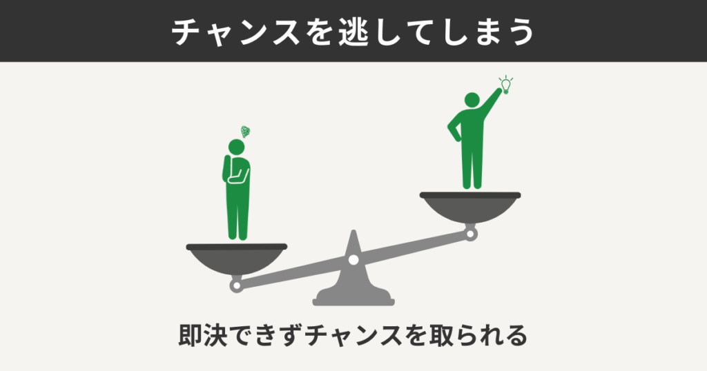 チャンスを逃してしまう