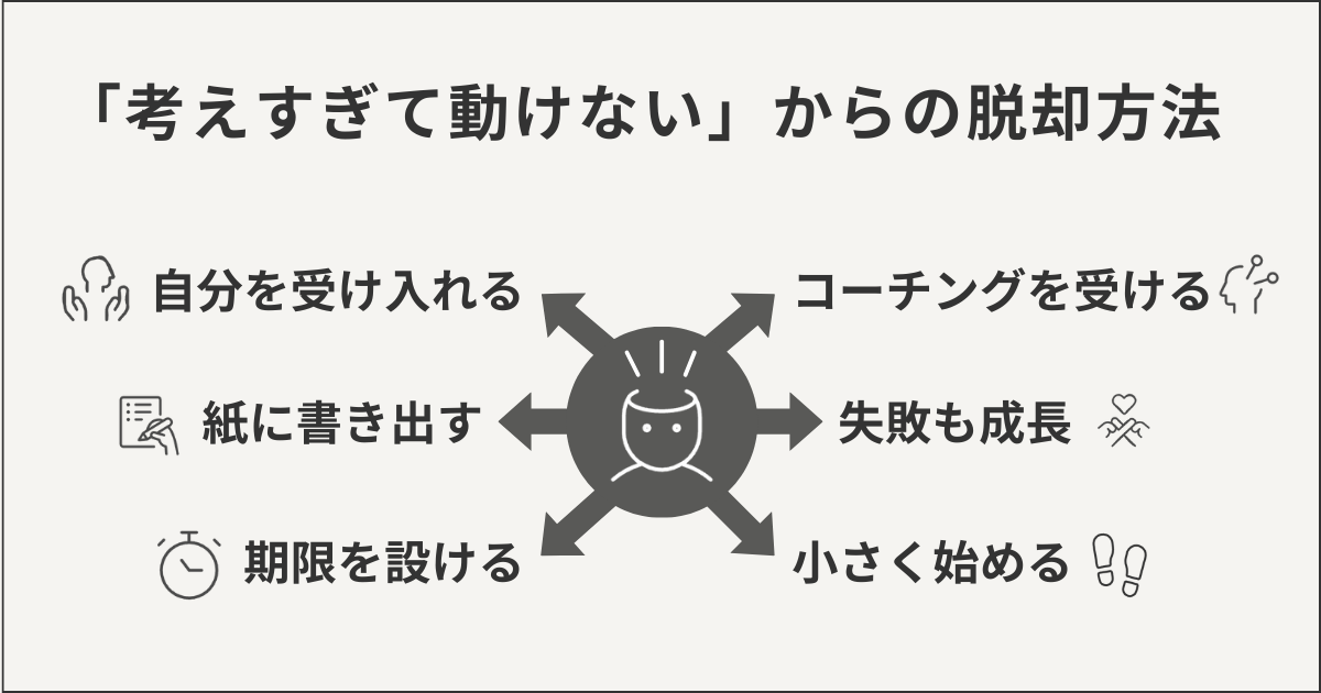 「考えすぎて」動けないからの脱却方法