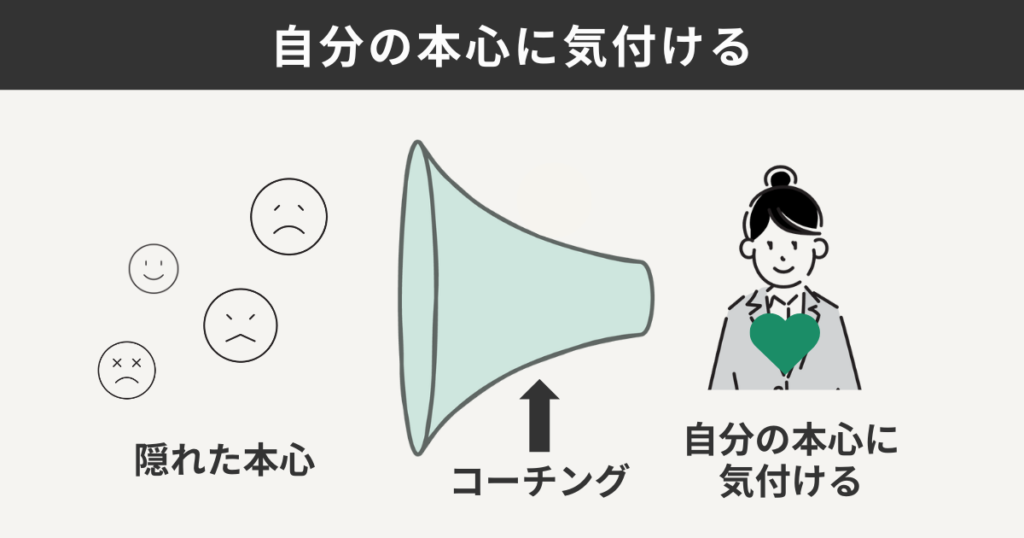 自分の本心に気付ける