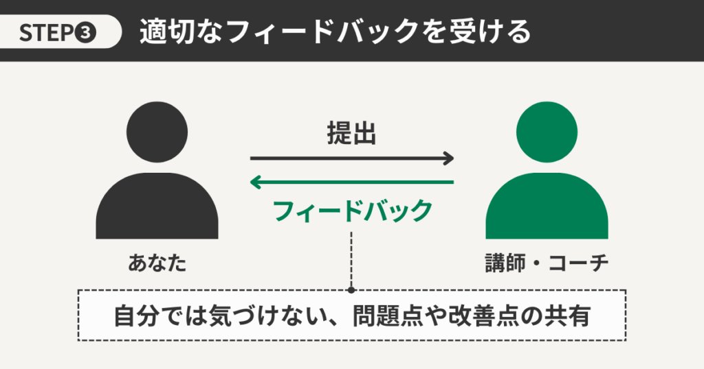適切なフィードバックを受ける