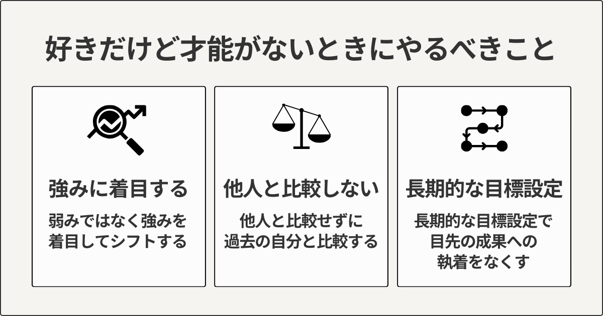 好きだけど才能がないときにやるべきこと