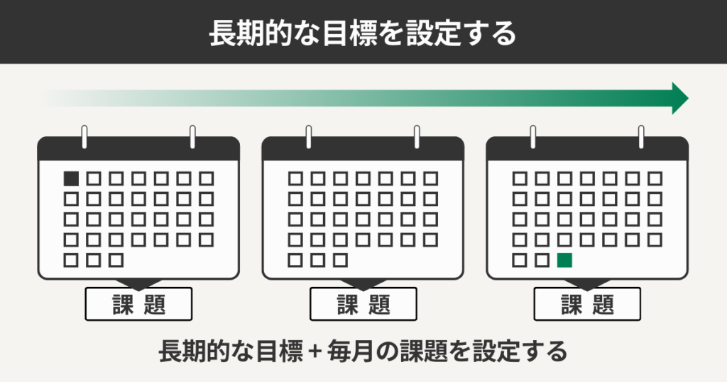 長期的な目標を設定する