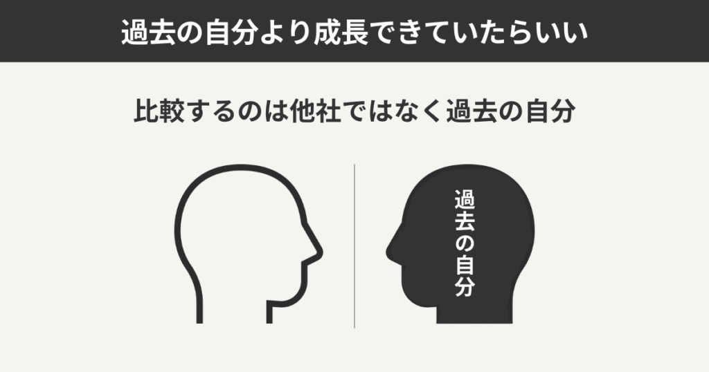 過去の自分より成長できていたらいい
