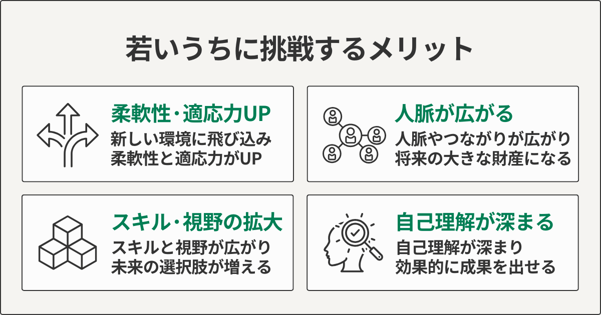 若いうちに挑戦するメリット