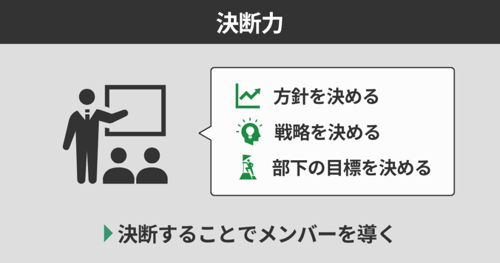 決断力