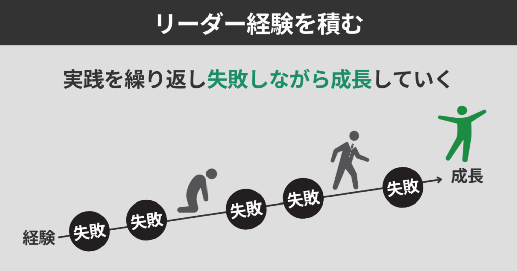 リーダー経験を積む