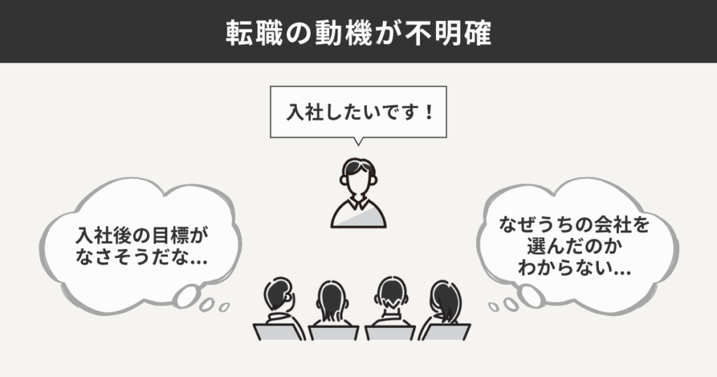 転職の動機が不明確