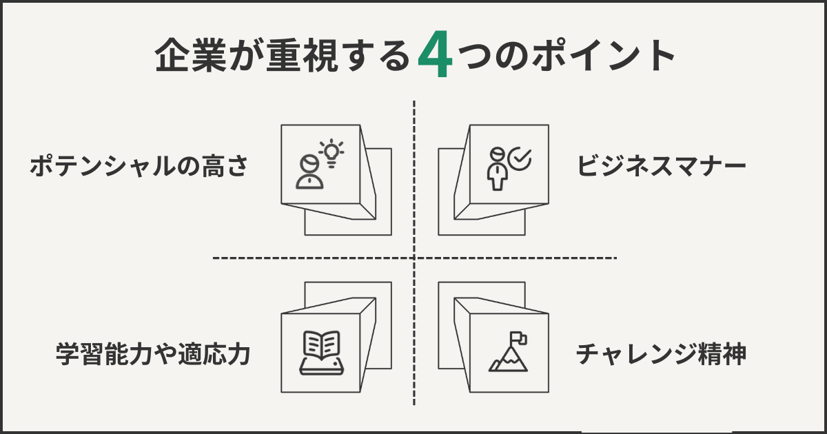企業が重視する4つのポイント