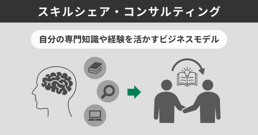 スキルシェアコンサルティング
