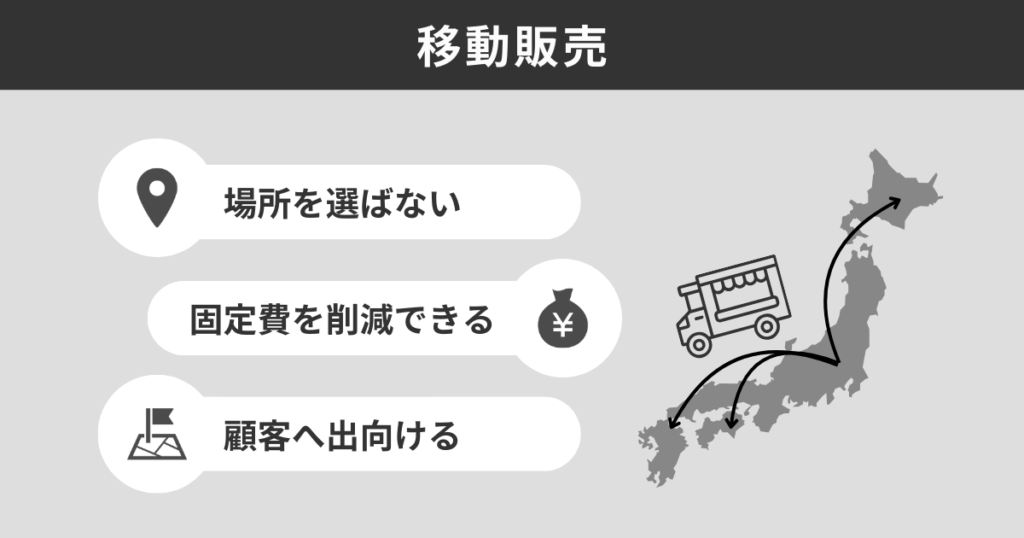移動販売