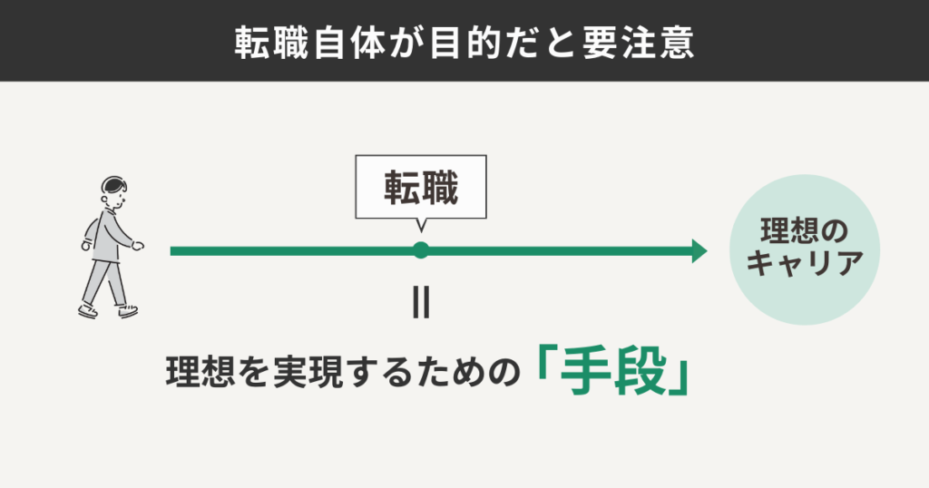 転職自体が目的だと要注意